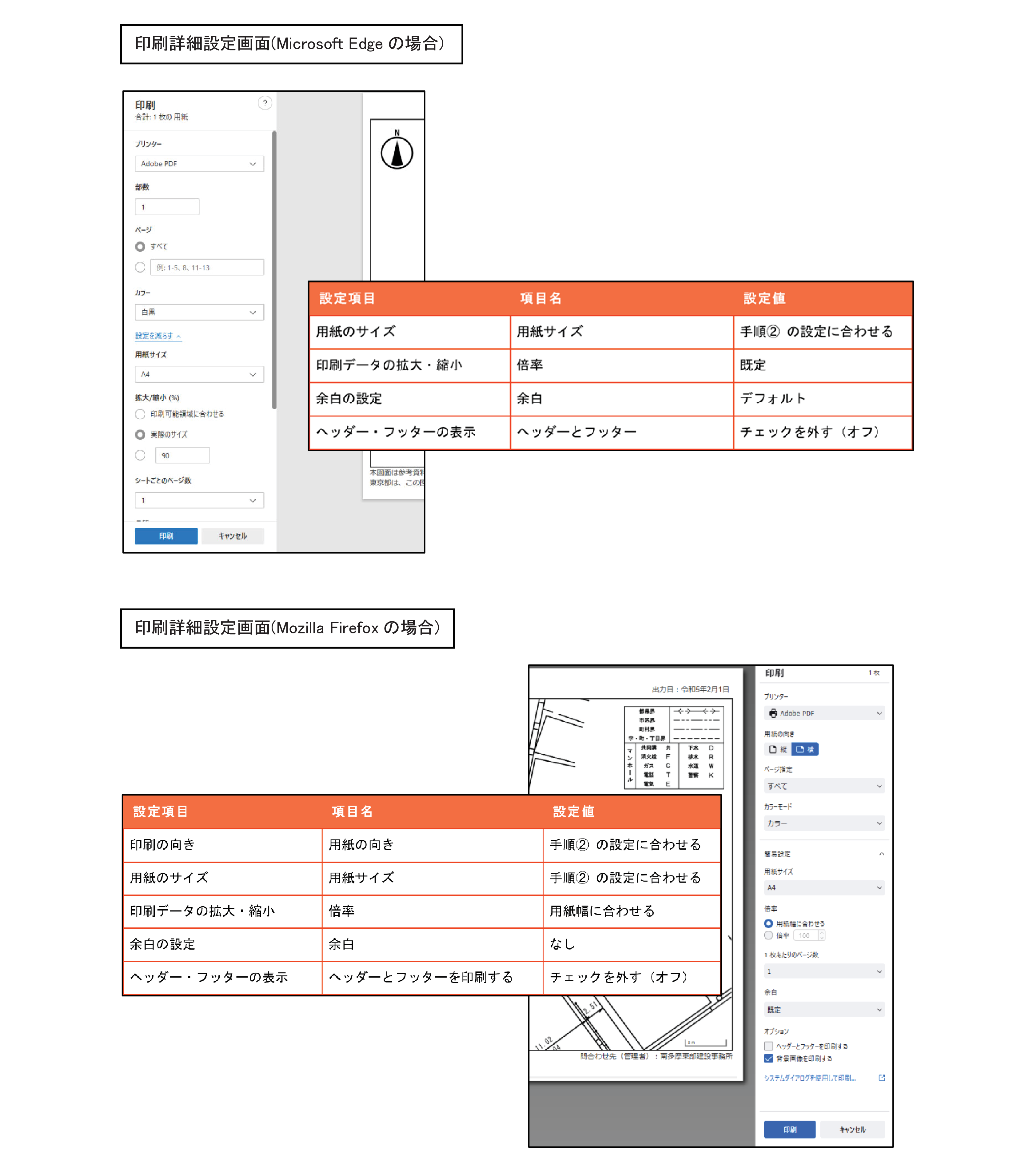 14ページ目